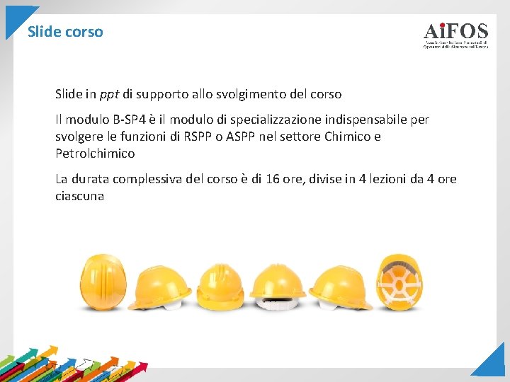 Slide corso Slide in ppt di supporto allo svolgimento del corso Il modulo B-SP