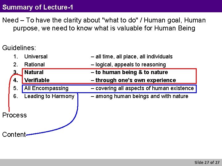 Summary of Lecture-1 Need – To have the clarity about "what to do" /