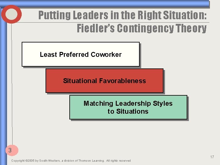 Putting Leaders in the Right Situation: Fiedler’s Contingency Theory Least Preferred Coworker Situational Favorableness