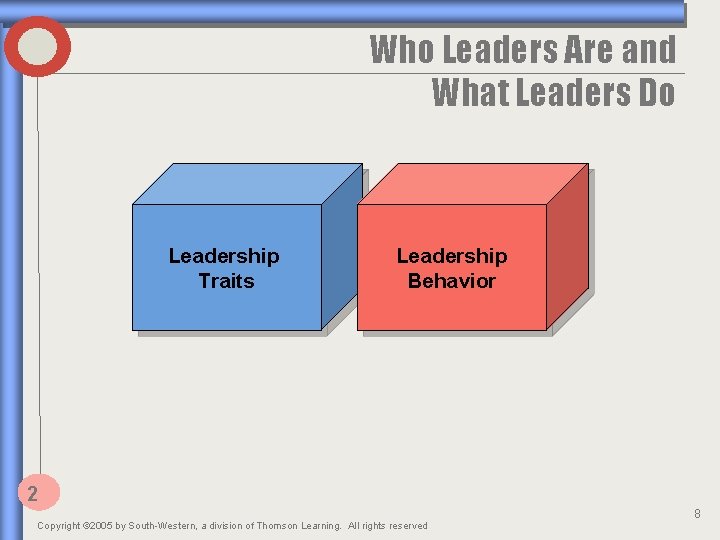 Who Leaders Are and What Leaders Do Leadership Traits Leadership Behavior 2 Copyright ©