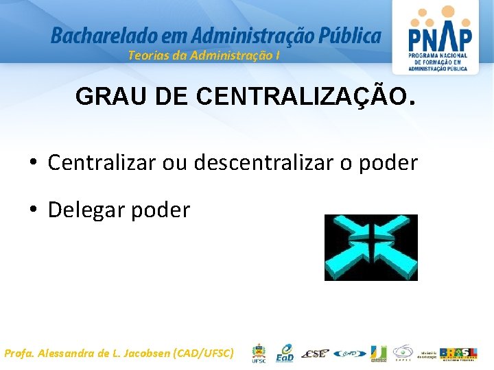 Teorias da Administração I GRAU DE CENTRALIZAÇÃO. • Centralizar ou descentralizar o poder •