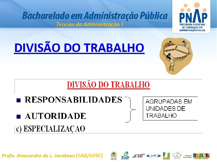 Teorias da Administração I DIVISÃO DO TRABALHO Profa. Alessandra de L. Jacobsen (CAD/UFSC) 