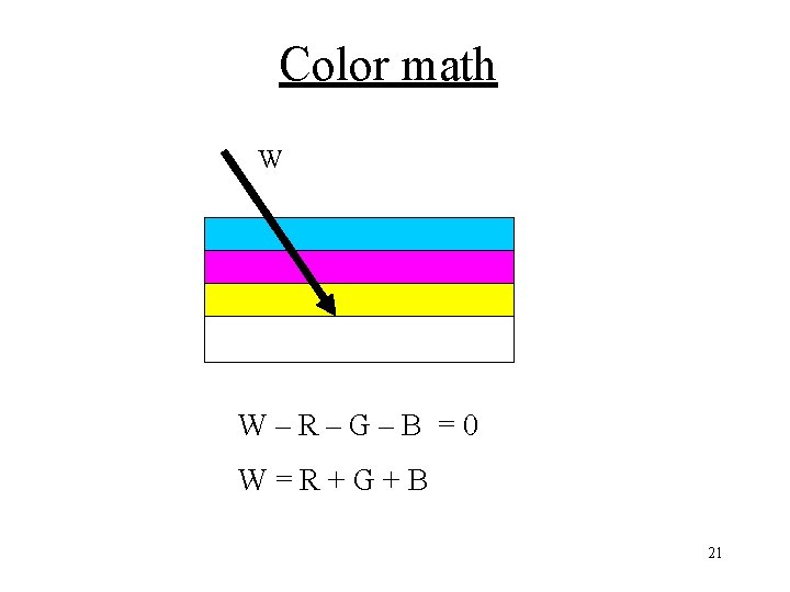 Color math W W–R–G–B =0 W=R+G+B 21 