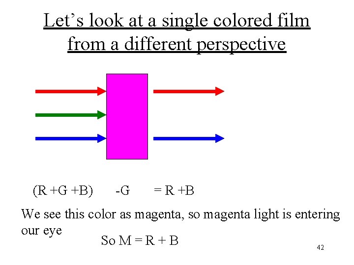 Let’s look at a single colored film from a different perspective (R +G +B)
