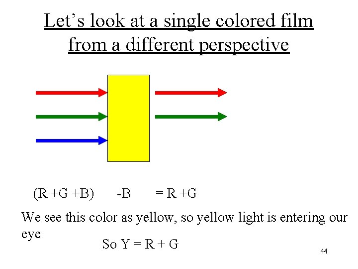 Let’s look at a single colored film from a different perspective (R +G +B)