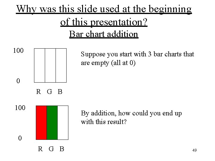 Why was this slide used at the beginning of this presentation? Bar chart addition