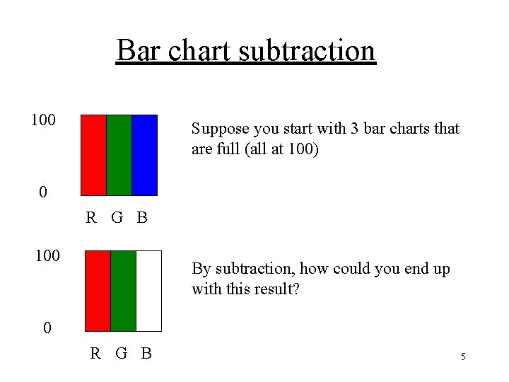 Bar chart subtraction 100 Suppose you start with 3 bar charts that are full