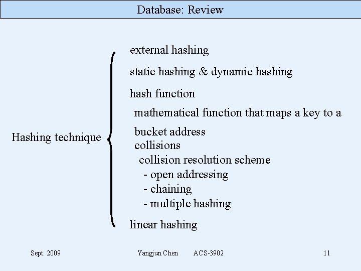 Database: Review external hashing static hashing & dynamic hashing hash function mathematical function that