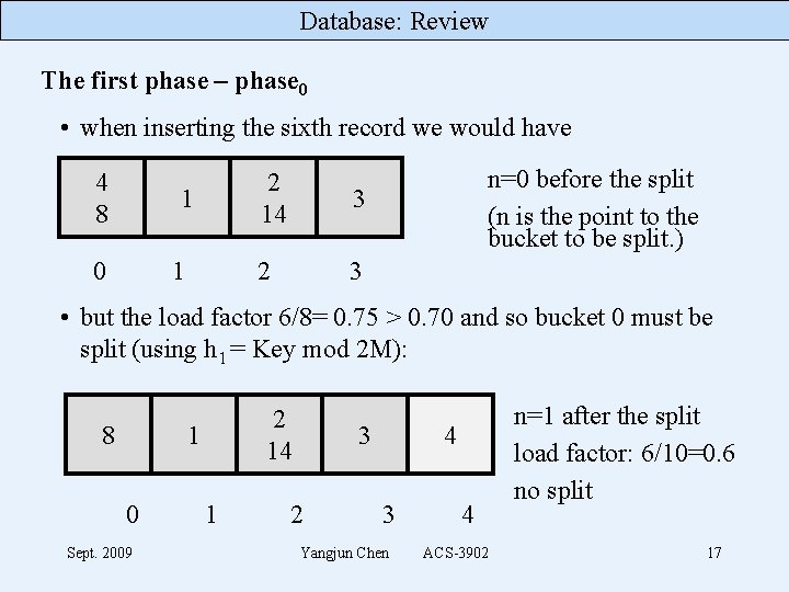 Database: Review The first phase – phase 0 • when inserting the sixth record