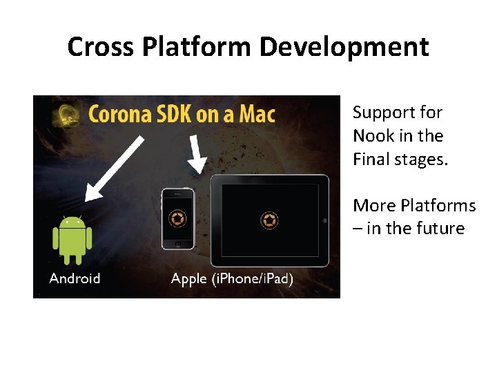 Cross Platform Development Support for Nook in the Final stages. More Platforms – in