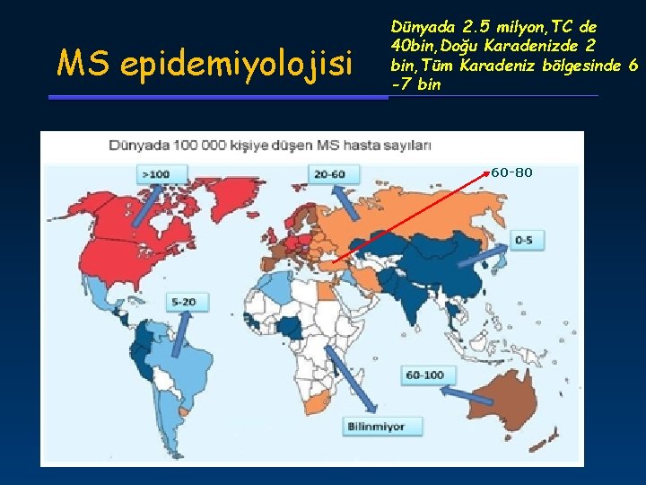 MS epidemiyolojisi Dünyada 2. 5 milyon, TC de 40 bin, Doğu Karadenizde 2 bin,