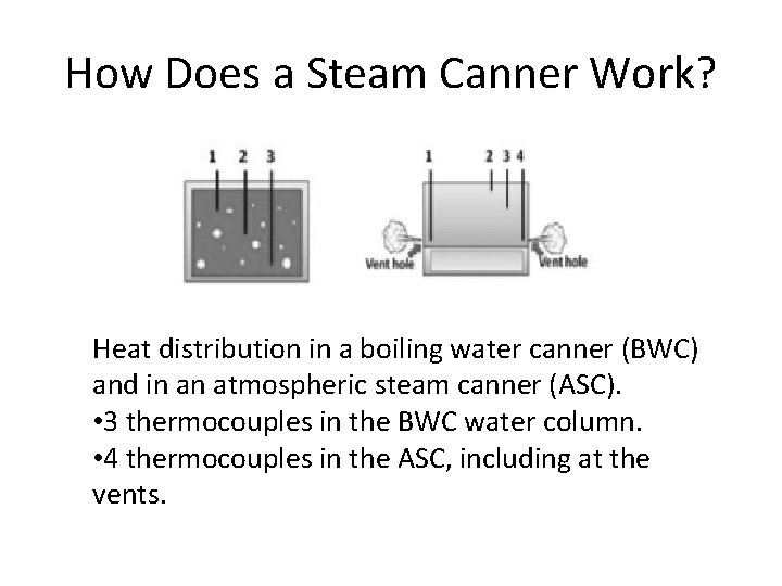 How Does a Steam Canner Work? Heat distribution in a boiling water canner (BWC)