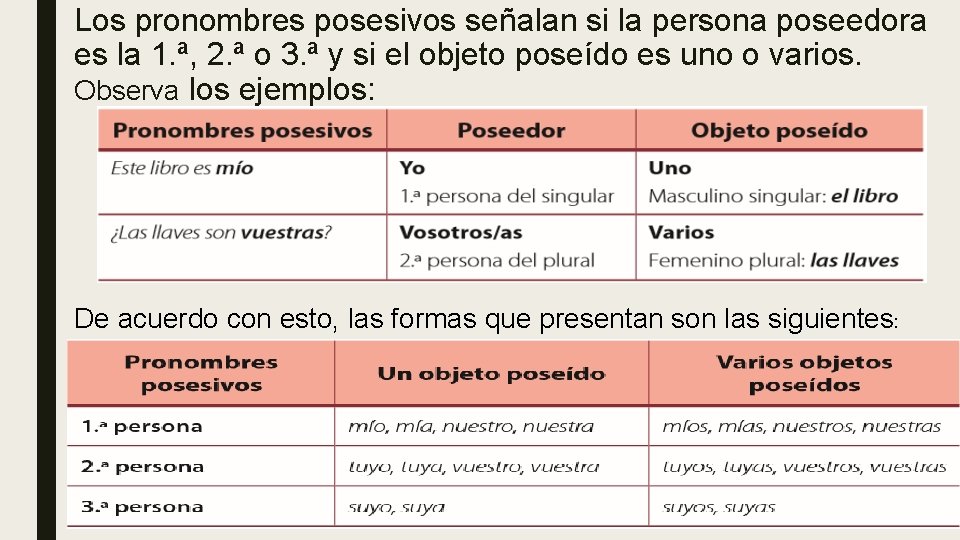 Los pronombres posesivos señalan si la persona poseedora es la 1. ª, 2. ª