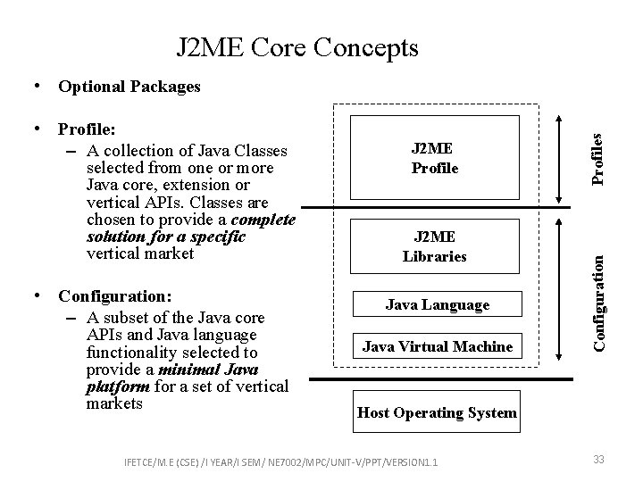 J 2 ME Core Concepts • Configuration: – A subset of the Java core