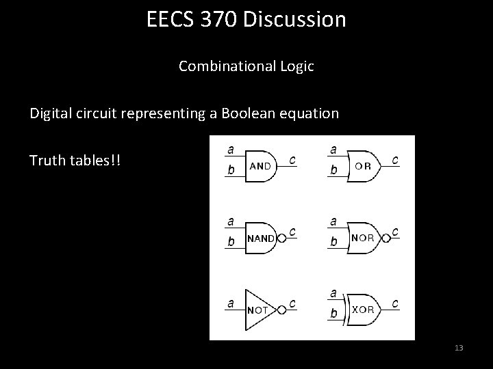 EECS 370 Discussion Combinational Logic Digital circuit representing a Boolean equation Truth tables!! 13