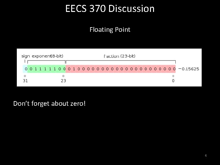 EECS 370 Discussion Floating Point Don’t forget about zero! 4 