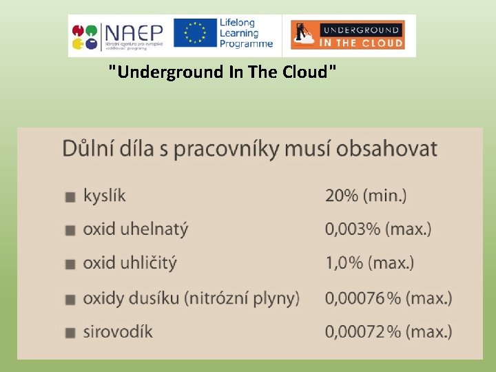 "Underground In The Cloud" 