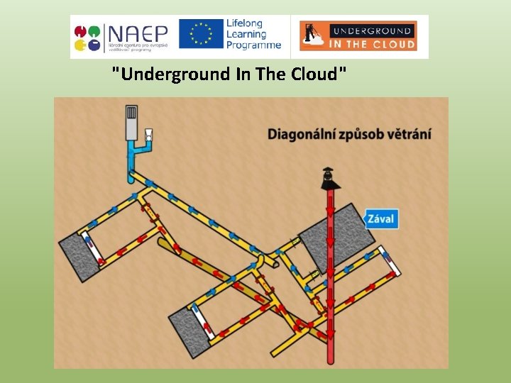 "Underground In The Cloud" 