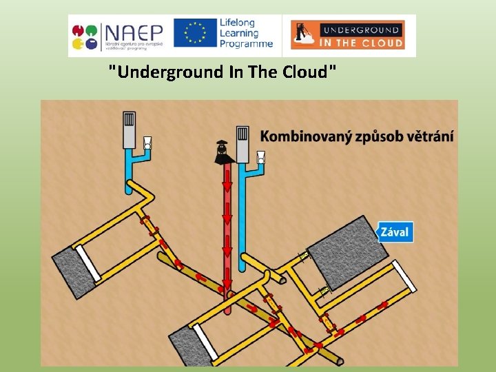 "Underground In The Cloud" 