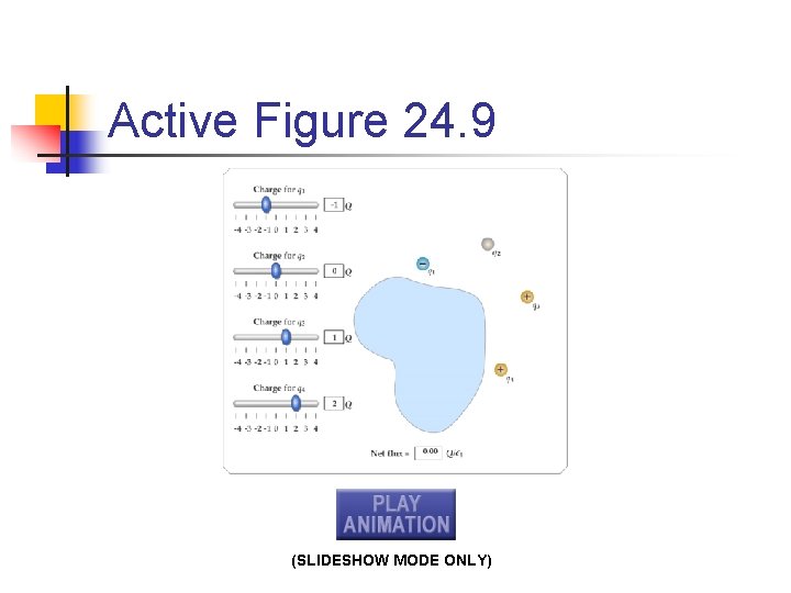 Active Figure 24. 9 (SLIDESHOW MODE ONLY) 