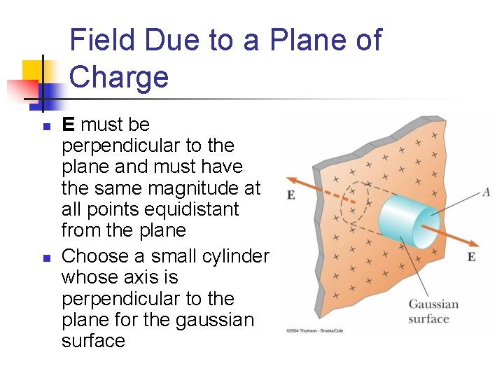 Field Due to a Plane of Charge n n E must be perpendicular to