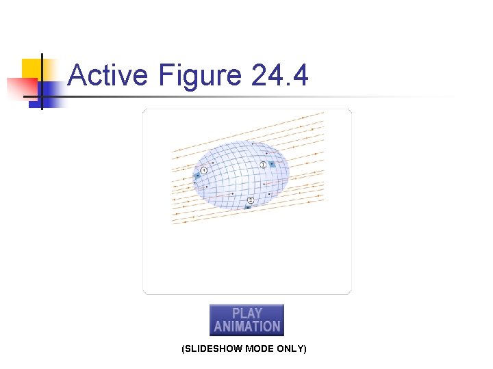 Active Figure 24. 4 (SLIDESHOW MODE ONLY) 