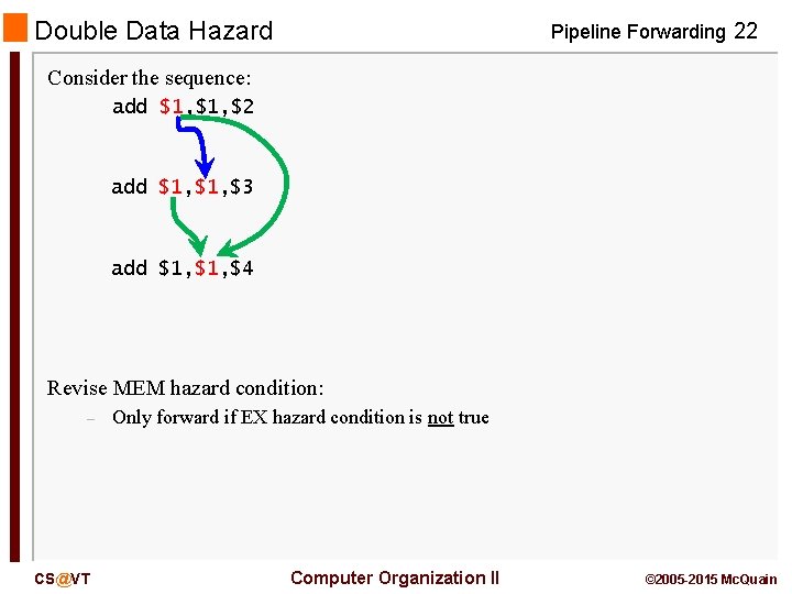 Double Data Hazard Pipeline Forwarding 22 Consider the sequence: add $1, $2 add $1,