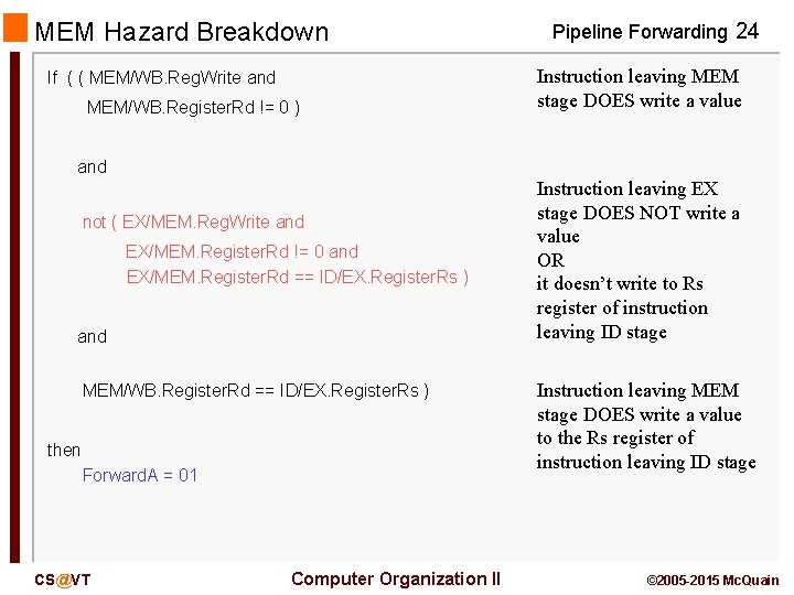 MEM Hazard Breakdown If ( ( MEM/WB. Reg. Write and MEM/WB. Register. Rd !=