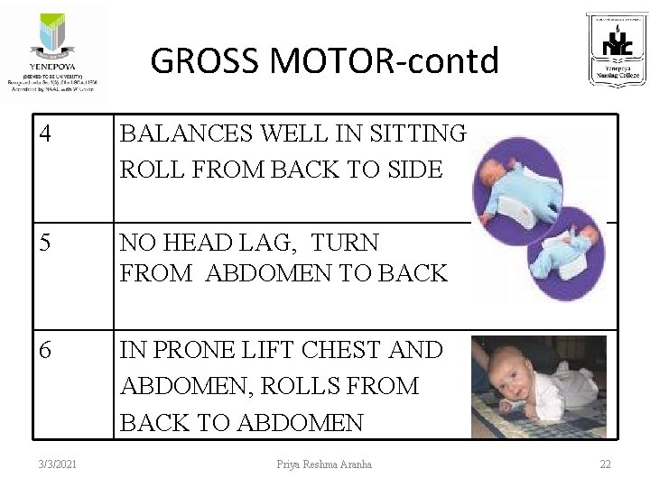 GROSS MOTOR-contd 4 BALANCES WELL IN SITTING ROLL FROM BACK TO SIDE 5 NO