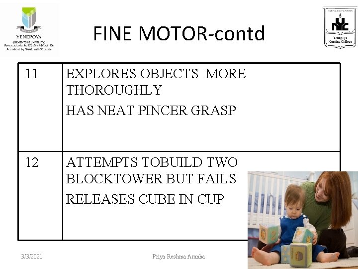 FINE MOTOR-contd 11 EXPLORES OBJECTS MORE THOROUGHLY HAS NEAT PINCER GRASP 12 ATTEMPTS TOBUILD