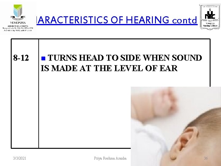 CHARACTERISTICS OF HEARING contd 8 -12 3/3/2021 TURNS HEAD TO SIDE WHEN SOUND IS