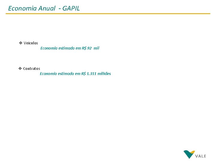Economia Anual - GAPIL v Veículos Economia estimada em R$ 92 mil v Contratos
