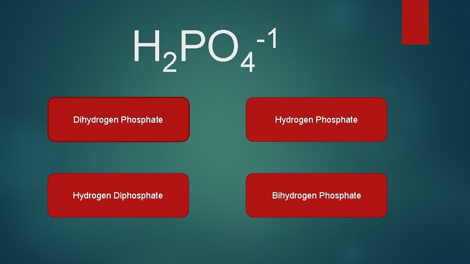 H 2 PO 4 -1 Dihydrogen Phosphate Hydrogen Diphosphate Bihydrogen Phosphate 