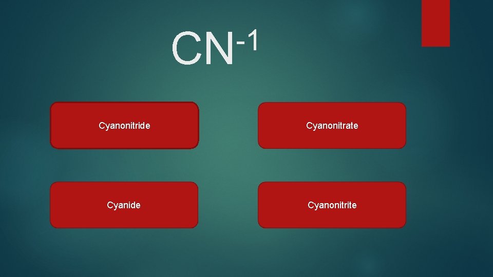 -1 CN Cyanonitride Cyanonitrate Cyanide Cyanonitrite 