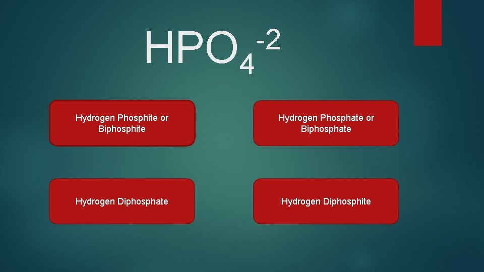 HPO 4 -2 Hydrogen Phosphite or Biphosphite Hydrogen Phosphate or Biphosphate Hydrogen Diphosphite 