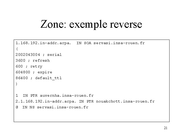 Zone: exemple reverse 1. 168. 192. in-addr. arpa. IN SOA servasi. insa-rouen. fr (