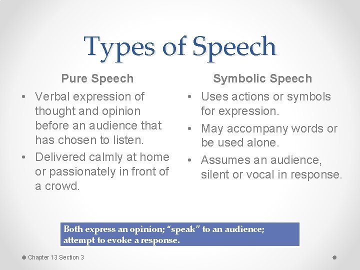 Types of Speech Pure Speech Symbolic Speech • Verbal expression of thought and opinion