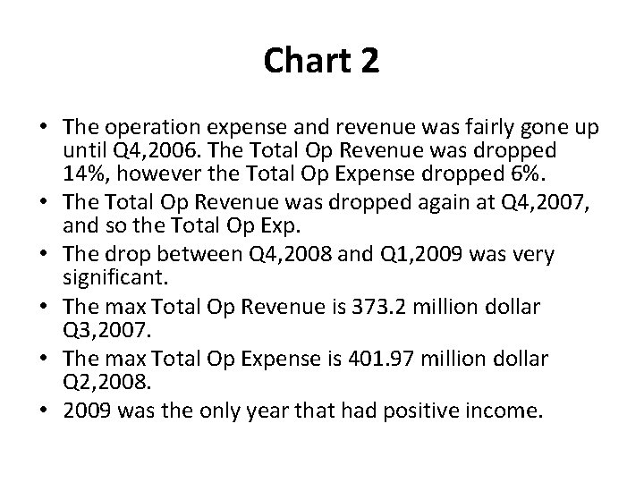 Chart 2 • The operation expense and revenue was fairly gone up until Q