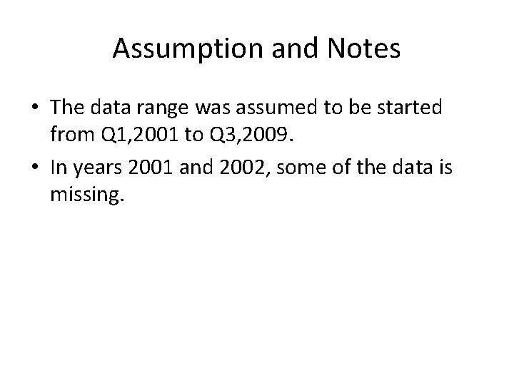 Assumption and Notes • The data range was assumed to be started from Q