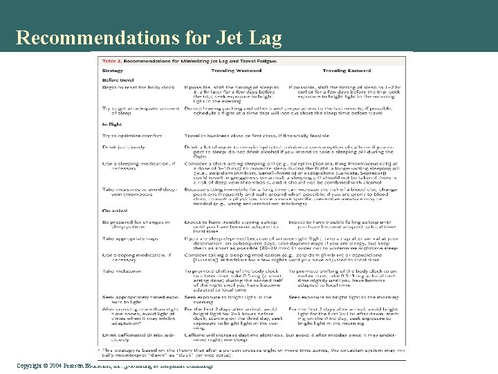 Recommendations for Jet Lag Copyright © 2004 Pearson Education, Inc. , publishing as Benjamin