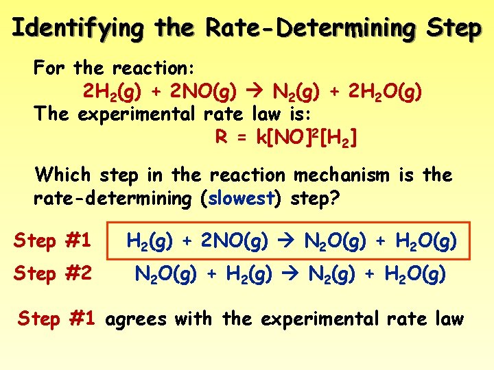 Identifying the Rate-Determining Step For the reaction: 2 H 2(g) + 2 NO(g) N