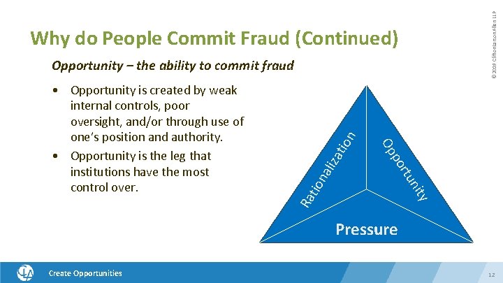 © 2019 Clifton. Larson. Allen LLP Why do People Commit Fraud (Continued) on ali