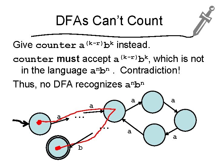 DFAs Can’t Count Give counter a(k-r)bk instead. counter must accept a(k-r)bk, which is not