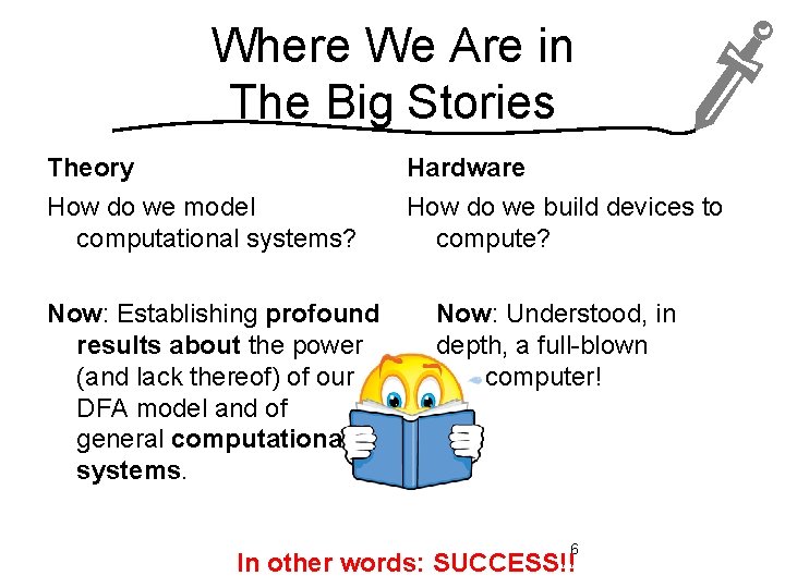 Where We Are in The Big Stories Theory Hardware How do we model computational