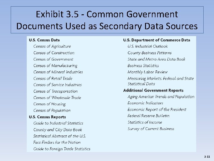 Exhibit 3. 5 - Common Government Documents Used as Secondary Data Sources 3 -11