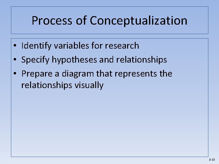 Process of Conceptualization • Identify variables for research • Specify hypotheses and relationships •