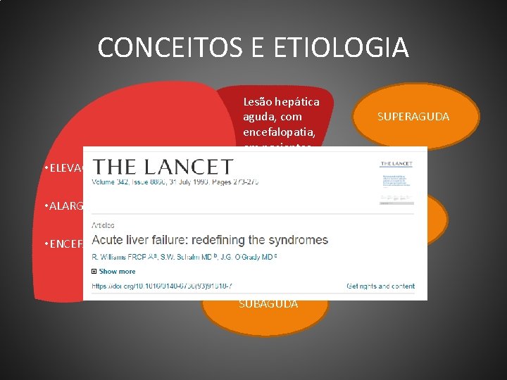 CONCEITOS E ETIOLOGIA • ELEVAÇÃO DE ENZIMAS HEPÁTICA Lesão hepática aguda, com encefalopatia, em