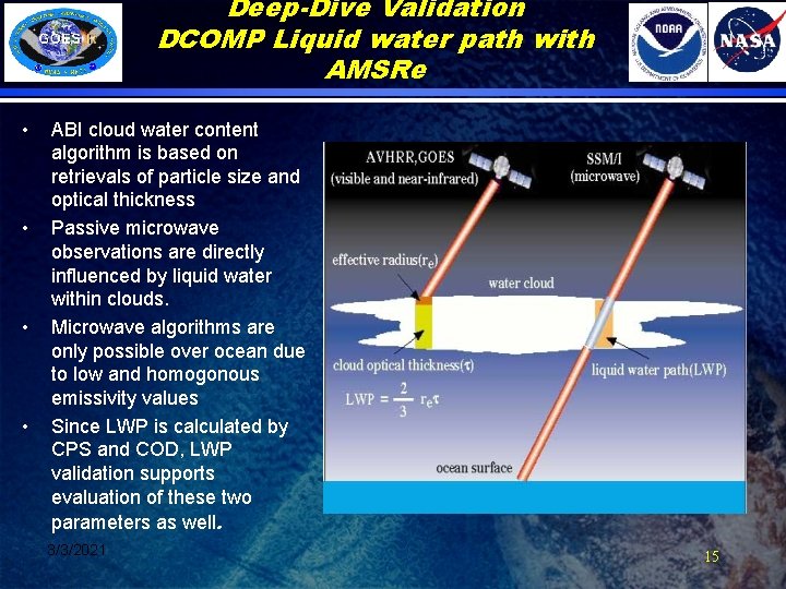 Deep-Dive Validation DCOMP Liquid water path with AMSRe • • ABI cloud water content
