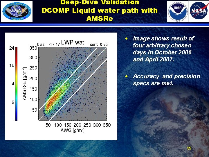 Deep-Dive Validation DCOMP Liquid water path with AMSRe · Image shows result of four