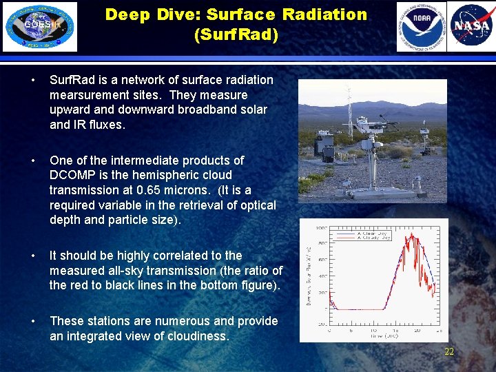 Deep Dive: Surface Radiation (Surf. Rad) • Surf. Rad is a network of surface